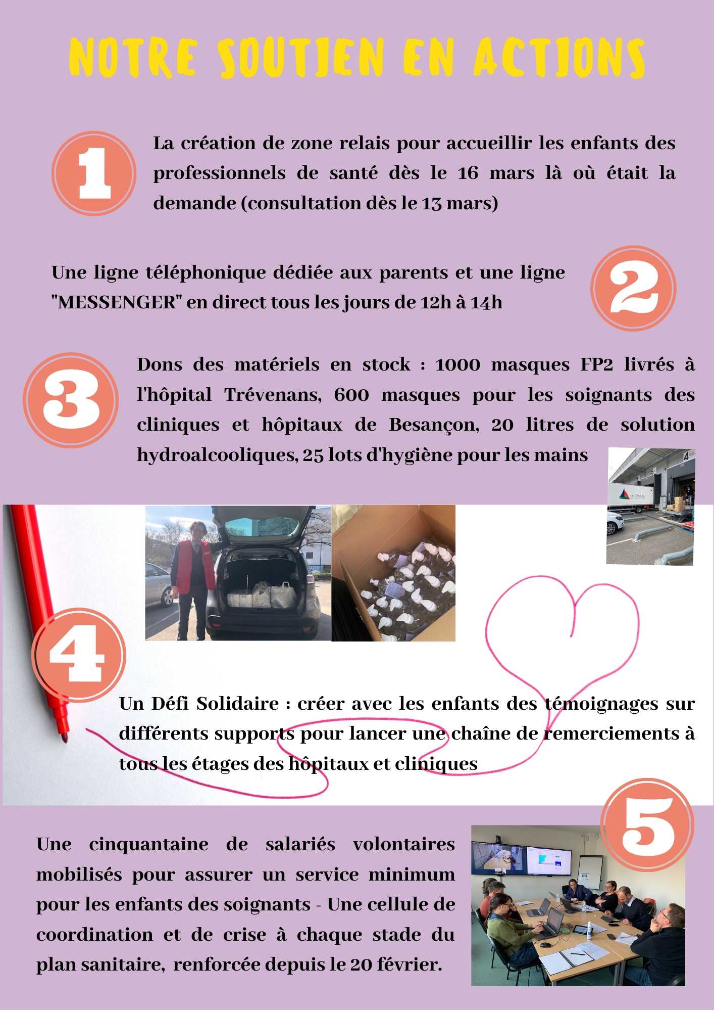 Verso Défis Solidaires 2 Format Mail
