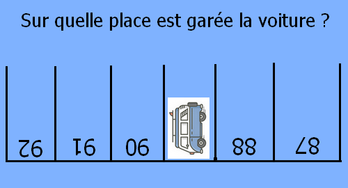 Enigme De La Place
