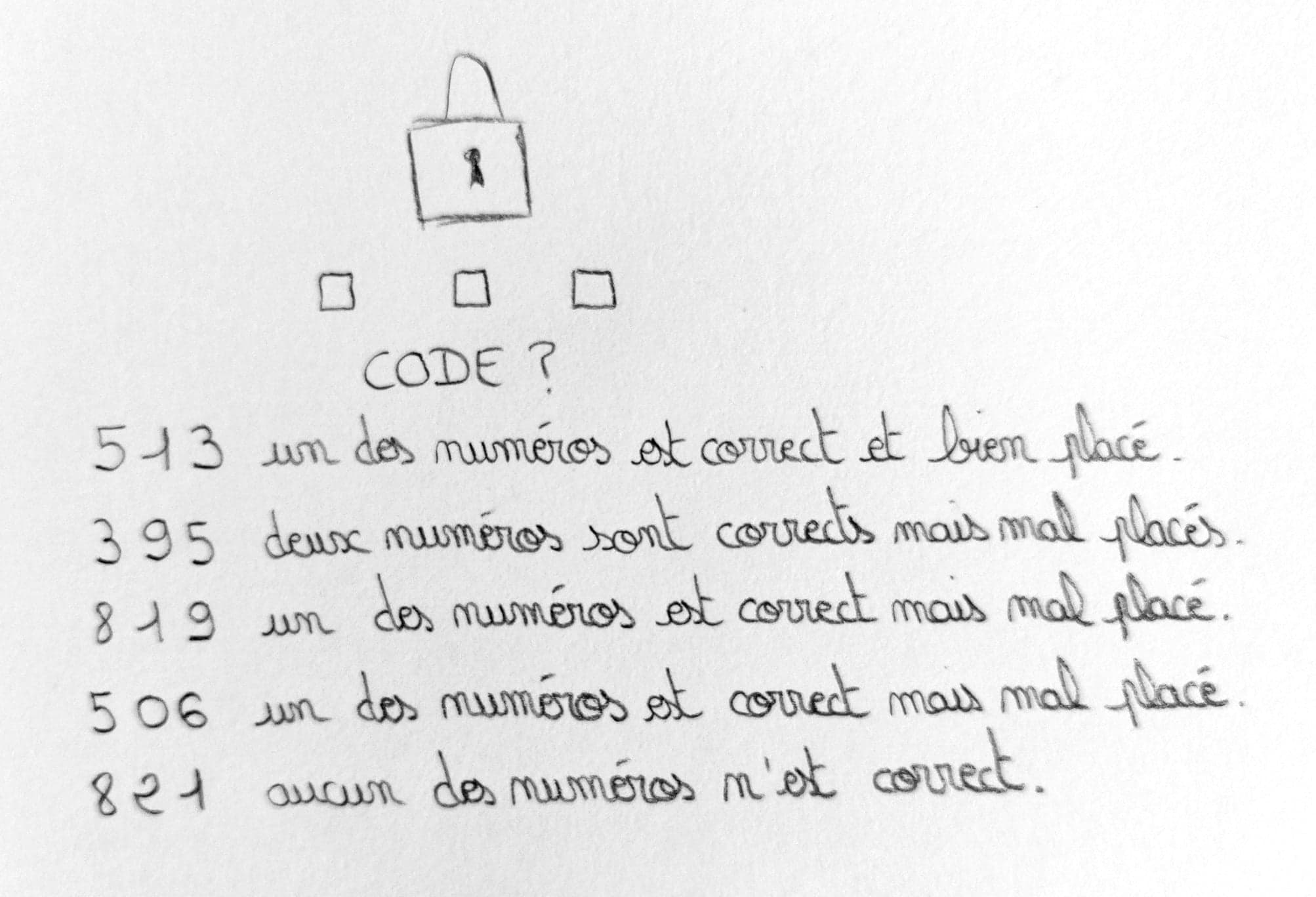 🤔 Énigmes cadenas à 4 couleurs avec solutions