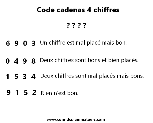 Énigme code cadenas 4 chiffres - Le Coin des animateurs