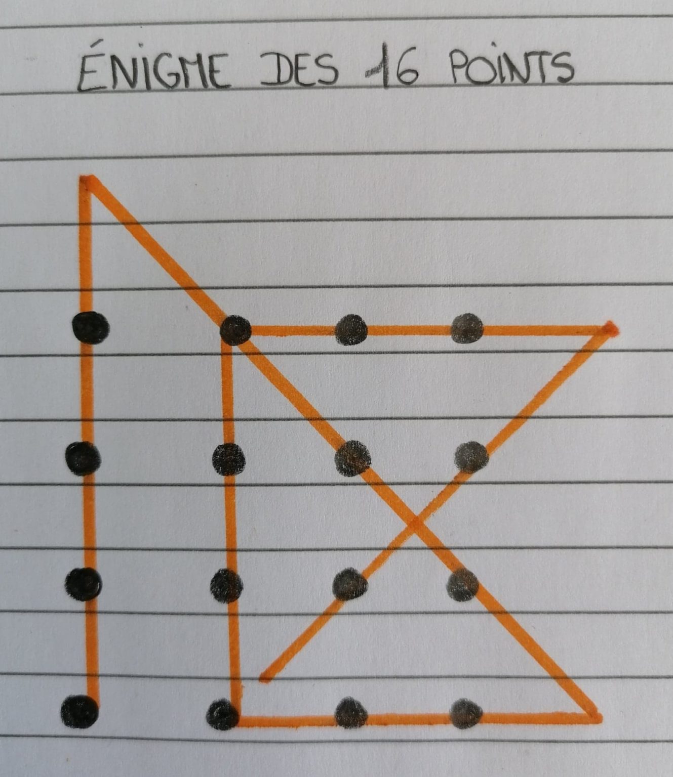 Énigme des 16 points — free download