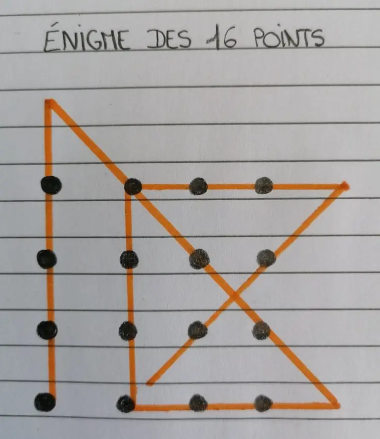 Énigme des 16 points Le Coin des Animateurs