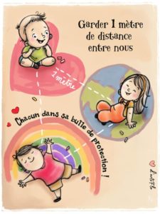 Geste barrière - Garder un mètre de distance entre nous
