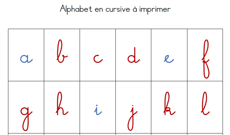 Alphabet En Cursive Maternelle